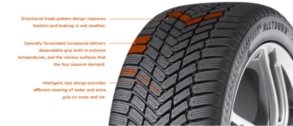Mobile tyre fitting Davanti tyres Halesowen