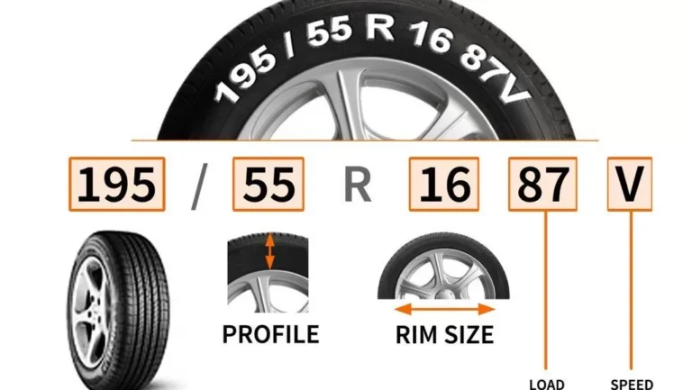 TYRE SEARCH Stourbridge  - LTC TYRES AND EXHAUSTS